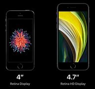 Image result for New iPhone Come Out Every Year