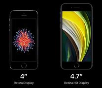 Image result for iPhone SE New Release