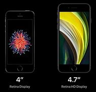 Image result for What Is the New iPhone SE Based On