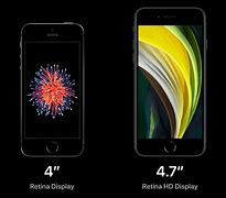 Image result for How to Operate iPhone SE 2020