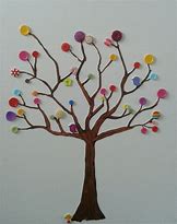 Image result for Button Tree