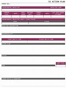 Image result for 5S Gantt