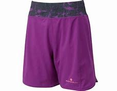 Image result for 5 vs 7 Inch Shorts