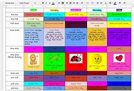 Image result for Structured Literacy Lesson Plan