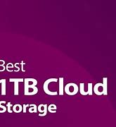 Image result for 1 Terabyte Price