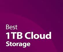 Image result for 1 tb cloud backup