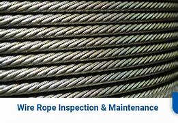 Image result for Broken Wire Rope NSRL