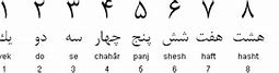 Image result for Persian Numbers 1 to 10