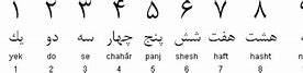 Image result for Farsi Digits