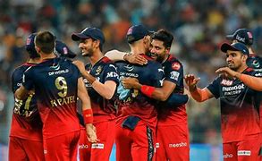 Image result for Royal Challengers Bangalore Team Owner