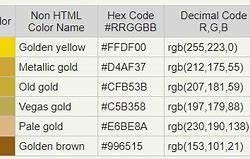 Image result for metal gold rgb codes