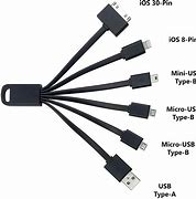 Image result for Cables to Go USB