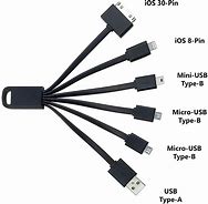 Image result for USB Wind Up Charging Cable