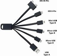 Image result for USB Charger Cable Types