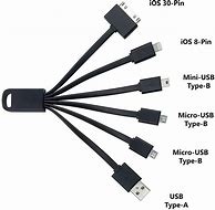 Image result for Charger Power Cable