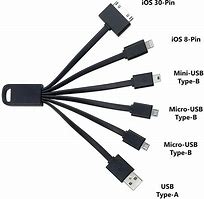 Image result for Cord Charger Universal