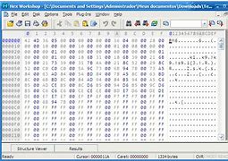 Image result for Hexadecimal Rboot
