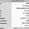Image result for Apple-Samsung Comparison Reel