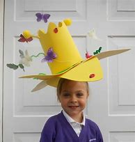 Image result for Hat Display Ideas