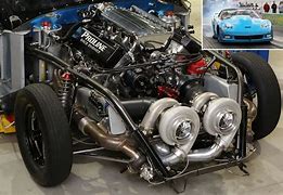 Image result for American Racing Engines