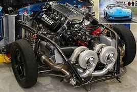 Image result for American Racing Engines