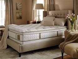 Image result for Plush Pillow Top Mattress