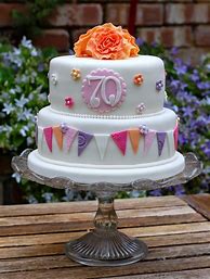 Image result for 70th Birthday Cake Decorations