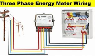 Image result for kWh Meter Diagram