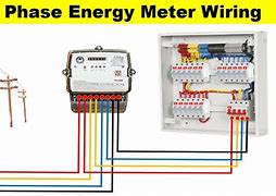 Image result for 3 Phase Electric Meter