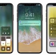 Image result for Is iPhone 10 Good for Today