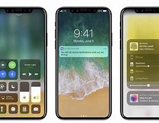 Image result for Best Features of iPhone X