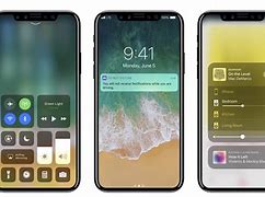 Image result for iPhone X Types