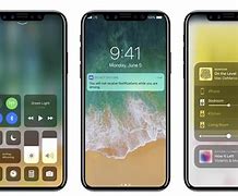 Image result for iPhone X Messages