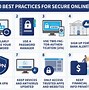 Image result for Protect Your Online Bank Account