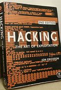 Image result for Art of Hacking