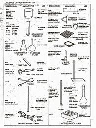 Image result for Chemistry Lab Equipment Worksheet