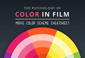 Image result for City of God Movie Colour Palettes