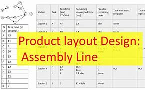 Image result for Hardware Assembly Document Layout