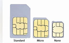 Image result for iPhone 10 Sim Card Size