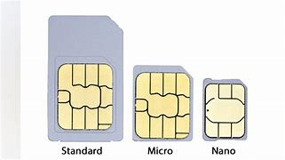 Image result for iPhone 1 Sim Card Size