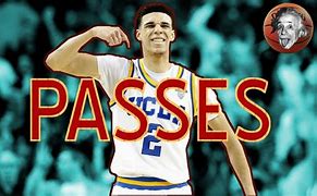 Image result for Lonzo Ball Lakers