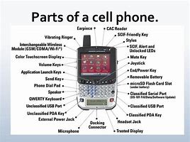 Image result for Triangle Structure Cell Phone