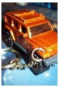 Image result for Jeep Keychain for Women