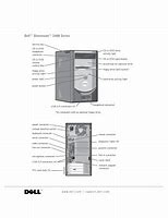 Image result for Dell Dimension 3000