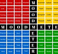 Image result for Car Themes Mood Meter