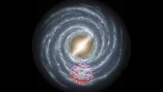 Image result for Milky Way Galaxy Arms