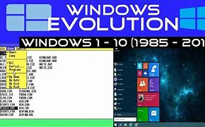 Image result for What Windows Operating System Do I Have