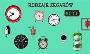 Image result for co_to_za_zegar_czasu_rzeczywistego