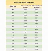 Image result for Screw Pilot Hole Size Chart