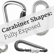 Image result for Carabiner Shapes